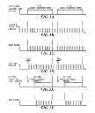 Fig. 06 - EXTREME ULTRAVIOLET LIGHT GENERATION SYSTEM