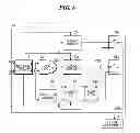 Fig. 07 - EXTREME ULTRAVIOLET LIGHT GENERATION SYSTEM