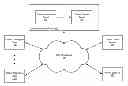 Fig. 01 - Generating a single content entity to manage multiple bitrate encodings for multiple content consumption platforms