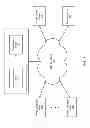 Fig. 02 - Generating a single content entity to manage multiple bitrate encodings for multiple content consumption platforms
