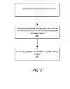 Fig. 06 - Generating a single content entity to manage multiple bitrate encodings for multiple content consumption platforms