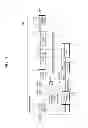 Fig. 02 - Entropy decoding method using context information