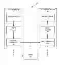 Fig. 01 - File format for video data