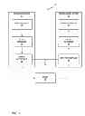 Fig. 02 - File format for video data