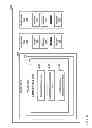 Fig. 07 - File format for video data