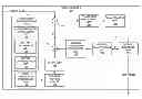 Fig. 01 - FILE FORMAT FOR VIDEO DATA