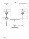 Fig. 02 - FILE FORMAT FOR VIDEO DATA