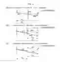 Fig. 07 - Method to derive at least one motion vector of a bi-predictive block in a current picture