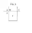Fig. 06 - Method to derive at least one motion vector of a bi-predictive block in a current picture