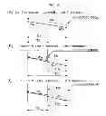 Fig. 07 - Method to derive at least one motion vector of a bi-predictive block in a current picture