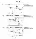 Fig. 07 - Method to derive at least one motion vector of a bi-predictive block in a current picture