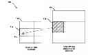 Fig. 01 - PREDICTION MODE INFORMATION UPSAMPLING FOR SCALABLE VIDEO CODING
