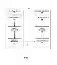 Fig. 02 - PREDICTION MODE INFORMATION UPSAMPLING FOR SCALABLE VIDEO CODING