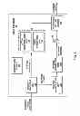 Fig. 04 - PREDICTION MODE INFORMATION UPSAMPLING FOR SCALABLE VIDEO CODING