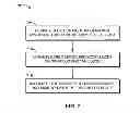 Fig. 08 - PREDICTION MODE INFORMATION UPSAMPLING FOR SCALABLE VIDEO CODING