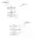 Fig. 07 - Reducing memory consumption during video decoding