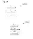 Fig. 07 - Neighbor determination in video decoding