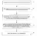 Fig. 01 - METHOD AND APPARATUS FOR TRANSMITTING DATA USING CODEBOOK