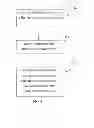 Fig. 07 - Methods and arrangements for signaling control information in a communication system
