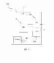 Fig. 08 - Methods and arrangements for signaling control information in a communication system