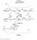 Fig. 07 - Transmit diversity architecture with optimized power consumption and area for UMTS and LTE systems