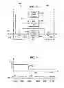 Fig. 06 - Current reduction in digital circuits