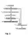 Fig. 06 - System and method for automated chat testing