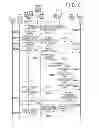 Fig. 09 - Communication apparatus and control method