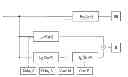 Fig. 01 - Angle-dependent operating device or method for generating a pseudo-stereophonic audio signal