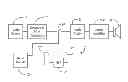 Fig. 01 - Limiting peak audio power in mobile devices