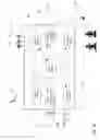Fig. 03 - Wireless communication device