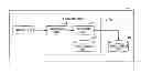 Fig. 01 - Electronic divice, selection method, acquisition method, electronic appratus, synthesis method and synthesis program