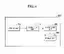 Fig. 07 - Electronic divice, selection method, acquisition method, electronic appratus, synthesis method and synthesis program