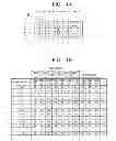 Fig. 16 - Electronic divice, selection method, acquisition method, electronic appratus, synthesis method and synthesis program