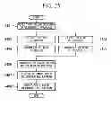 Fig. 27 - Electronic divice, selection method, acquisition method, electronic appratus, synthesis method and synthesis program