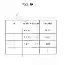 Fig. 32 - Electronic divice, selection method, acquisition method, electronic appratus, synthesis method and synthesis program
