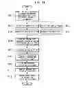 Fig. 33 - Electronic divice, selection method, acquisition method, electronic appratus, synthesis method and synthesis program