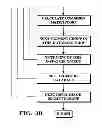 Fig. 05 - Image capture and identification system and process