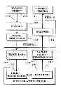 Fig. 06 - Image capture and identification system and process