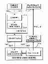 Fig. 08 - Image capture and identification system and process