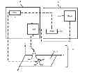 Fig. 01 - Motion-controlled electronic device and method therefor