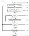 Fig. 01 - METHODS OF MAINTAINING THE RELATIVE POSITION BETWEEN A DATA CAPTURE DEVICE AND AN OPERATOR OF THE DEVICE