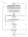 Fig. 06 - METHODS OF MAINTAINING THE RELATIVE POSITION BETWEEN A DATA CAPTURE DEVICE AND AN OPERATOR OF THE DEVICE