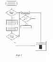 Fig. 02 - System and method for video recognition based on visual image matching