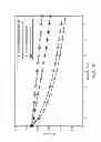 Fig. 08 - Adjusting a contour by a shape model