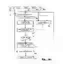 Fig. 13 - Method and system for modifying image quality of an image
