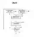 Fig. 14 - Method and system for modifying image quality of an image