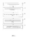 Fig. 08 - Proactive creation of image-based products