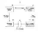 Fig. 01 - Information processing apparatus, information processing method, and program