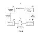 Fig. 02 - Information processing apparatus, information processing method, and program